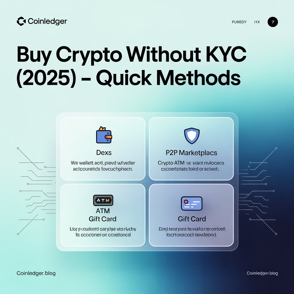 Buy Crypto Without KYC 2025
